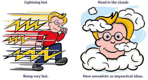 Thành ngữ Tiếng Anh thông dụng