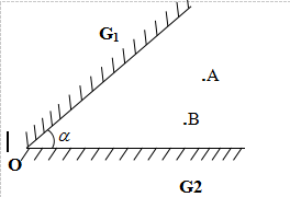 Đề thi môn vật lý lớp 8