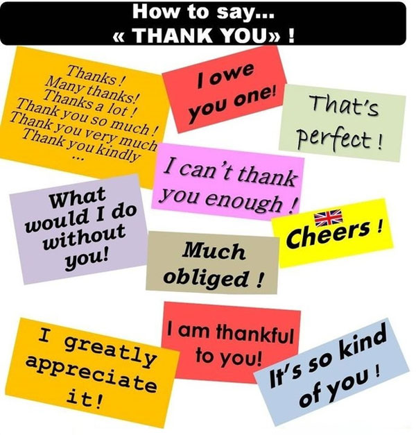 Giao tiếp tiếng Anh cơ bản