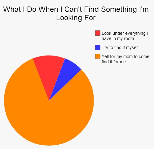 Tranh vui học tiếng Anh