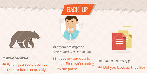 Một số cụm động từ tiếng Anh cực hay