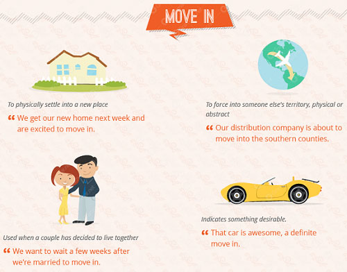 Một số cụm động từ tiếng Anh miêu tả sự di chuyển Một số cụm động từ tiếng Anh cực hay