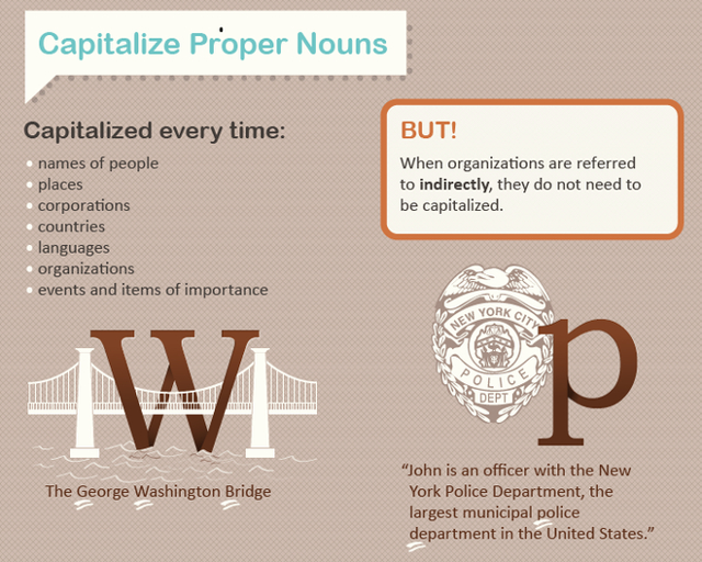 Luyện viết Tiếng Anh