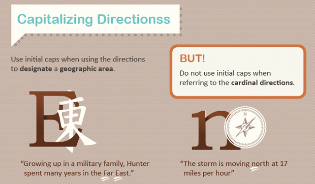 Quy tắc viết hoa trong Tiếng Anh