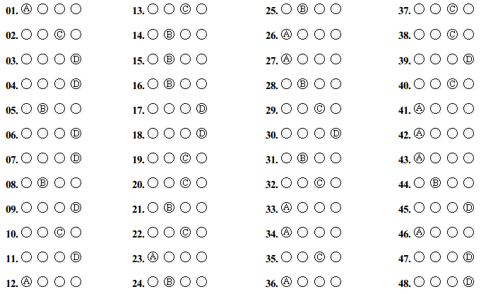 Đáp án đề thi học kì 1 môn Tiếng Anh lớp 12