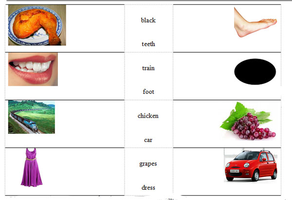 Đề thi học kỳ 1 môn tiếng Anh lớp 2