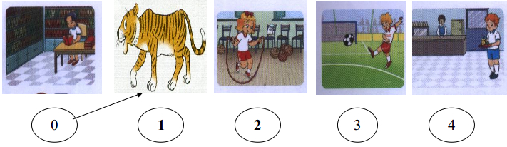 Đề thi hết học kì 1 môn Tiếng Anh lớp 3