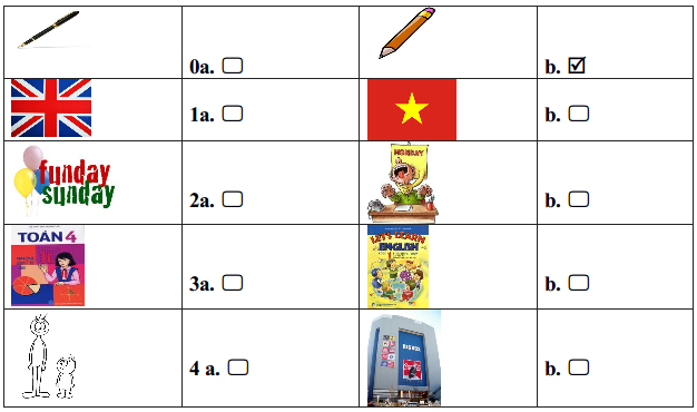 Đề kiểm tra hết học kì 1 môn Tiếng Anh lớp 4 có đáp án