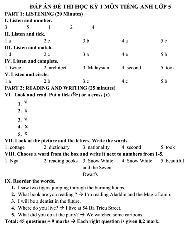 Đề thi học kỳ 1 môn tiếng Anh lớp 5