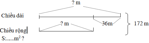 Đáp án môn Toán lớp 4