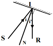 Đề kiểm tra học kì 1 môn Lý lớp 7 có đáp án