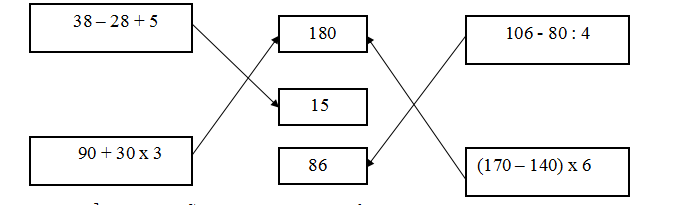 Đáp án đề thi học kì 1 môn toán lớp 3