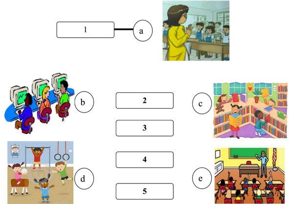Đề kiểm tra học kỳ 1 môn tiếng Anh lớp 3 có đáp án  