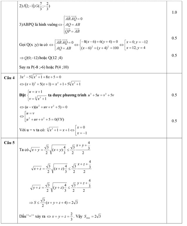 Đáp án đề thi học kỳ 1 môn Toán lớp 10