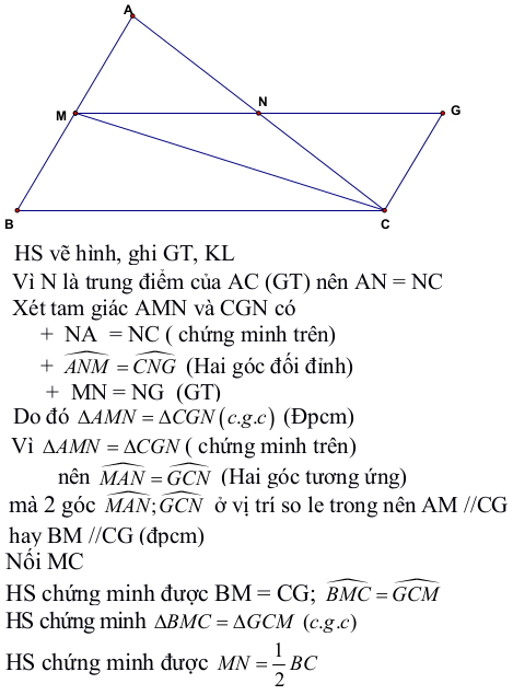 Đề thi học kì 1 môn Toán lớp 7 tỉnh Bắc Giang năm học 2015 - 2016 Đề kiểm tra học kì 1 môn Toán lớp 7 có đáp án