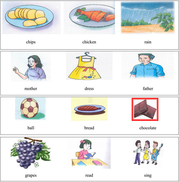 Đề kiểm tra học kỳ 1 môn tiếng Anh lớp 2  