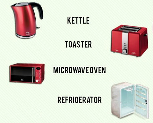 Gọi tên tiếng Anh những vật dụng trong nhà bếp Từ vựng tiếng Anh về những vật dụng trong nhà bếp