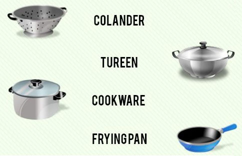 Gọi tên tiếng Anh những vật dụng trong nhà bếp Từ vựng tiếng Anh về những vật dụng trong nhà bếp