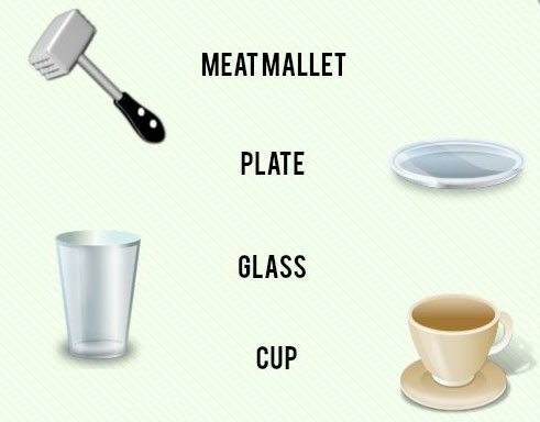 Gọi tên tiếng Anh những vật dụng trong nhà bếp Từ vựng tiếng Anh về những vật dụng trong nhà bếp