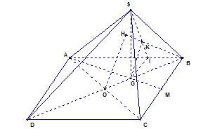 Đáp án đề thi thử THPT Quốc gia năm 2016 môn Toán