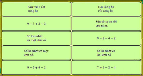 Đề thi violympic toán lớp 1 vòng 10