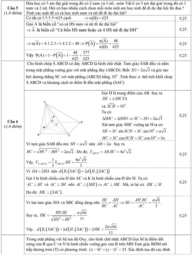 Đáp án đề thi thử THPT Quốc gia năm 2016 môn Toán
