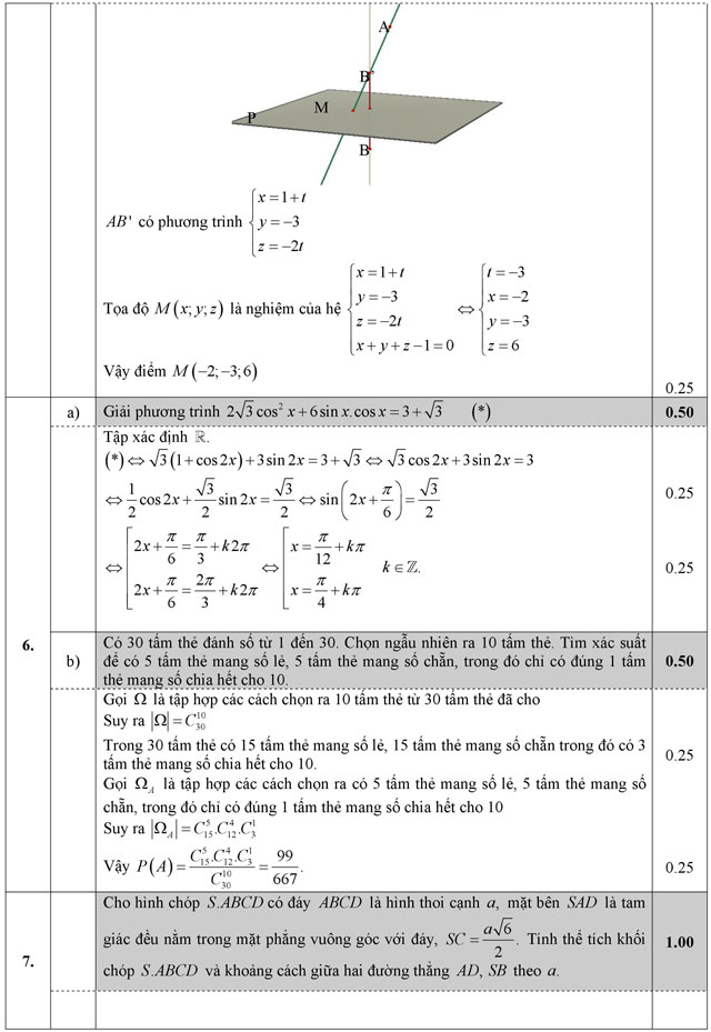 Đáp án đề thi thử THPT Quốc gia năm 2016 môn Toán