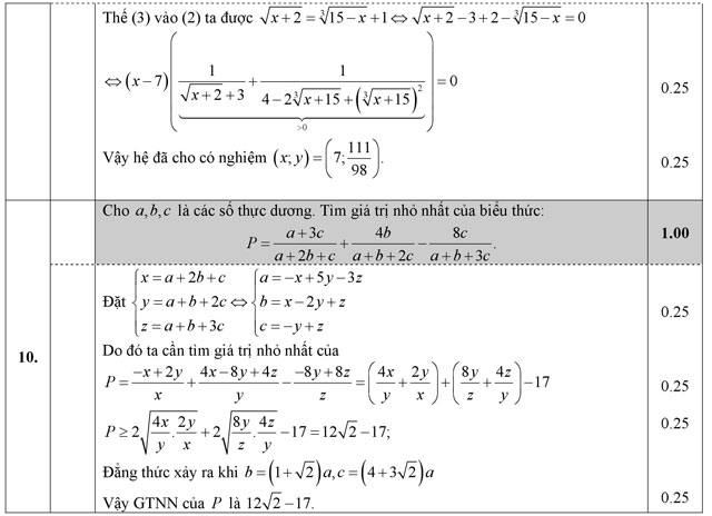 Đáp án đề thi thử THPT Quốc gia năm 2016 môn Toán