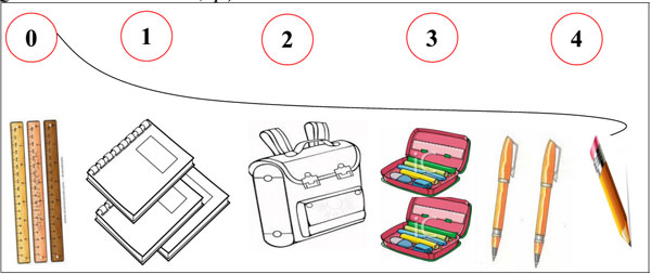 Đề thi học kỳ 1 môn tiếng Anh lớp 3 năm 2015 Đề kiểm tra học kỳ 1 môn tiếng Anh lớp 3 năm 2015