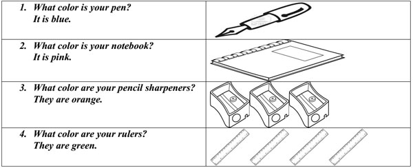 Đề thi học kỳ 1 môn tiếng Anh lớp 3 năm 2015 Đề kiểm tra học kỳ 1 môn tiếng Anh lớp 3 năm 2015