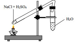 Đề thi thử THPT Quốc gia năm 2016 môn Hóa