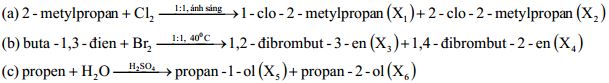 Đề thi thử THPT Quốc gia 2016 môn Hóa Đề thi thử THPT Quốc gia 2016 môn Hóa