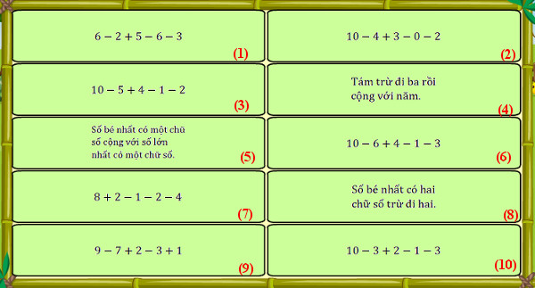 Đề thi violympic toán lớp 1 Đề thi violympic toán lớp 1