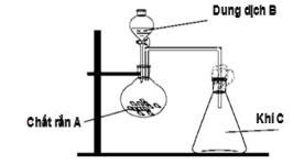 Đề thi THPT quốc gia môn Hóa học