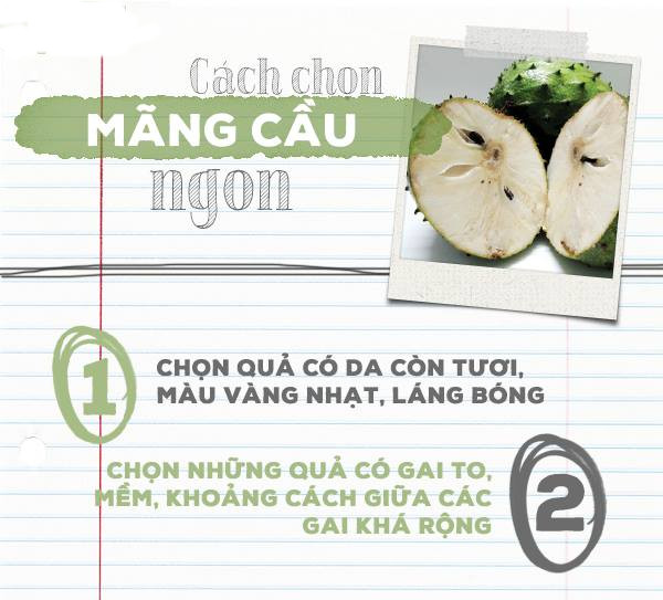  Mẹo chọn trái cây tươi ngon cho ngày Tết