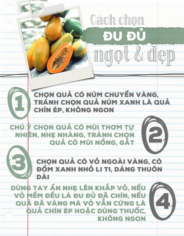  Mẹo chọn trái cây tươi ngon cho ngày Tết