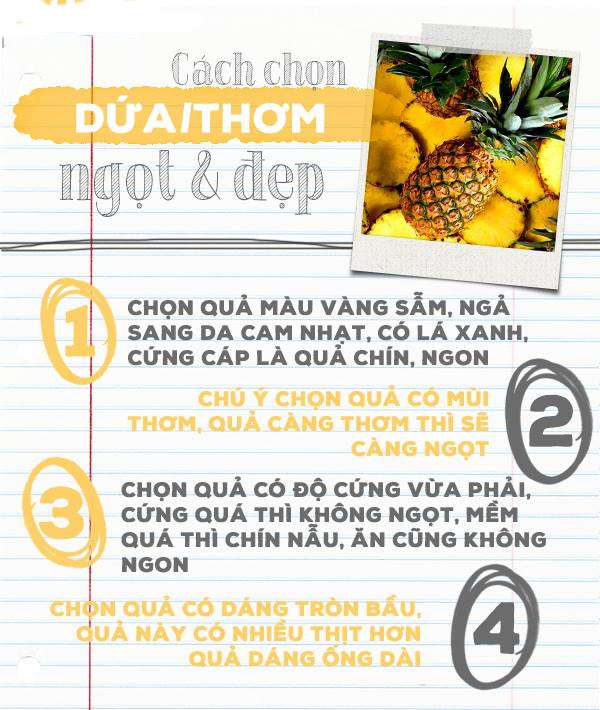  Mẹo chọn trái cây tươi ngon cho ngày Tết