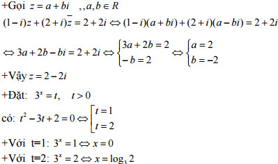 Đề thi thử THPT Quốc gia 2016 môn toán