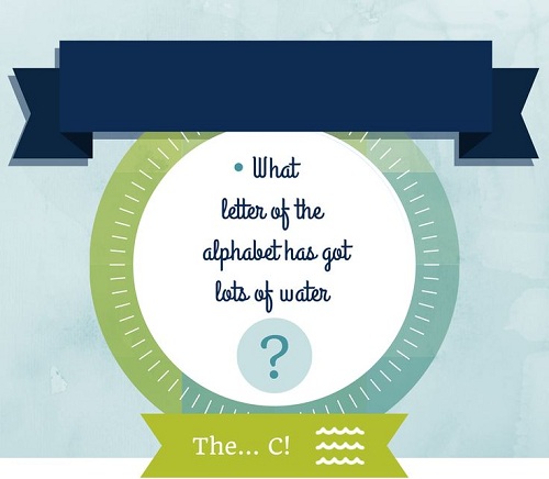 Những câu đố vui tiếng Anh hay