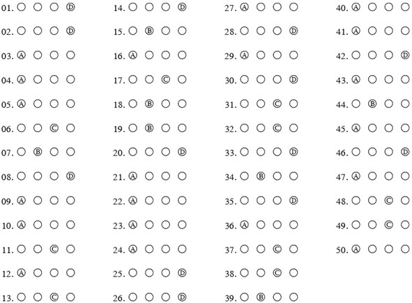 Đề thi thử Đại học môn Hóa có đáp án