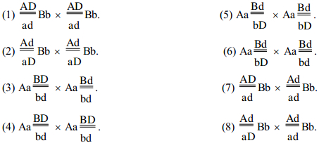 Đề thi thử THPT Quốc gia môn Sinh học có đáp án