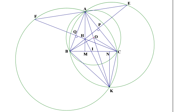 Đáp án đề thi môn toán vào lớp 10