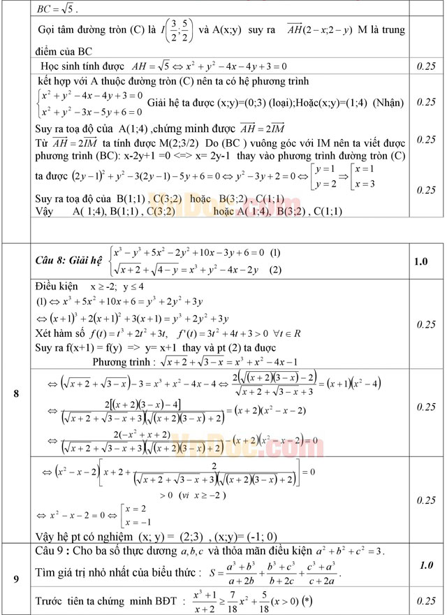 Đáp án đề thi thử THPT Quốc gia 2016 môn Toán