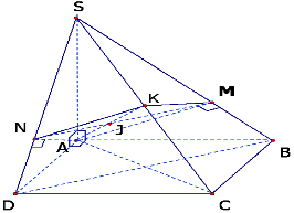 Đề kiểm tra Hình lớp 11 có đáp án