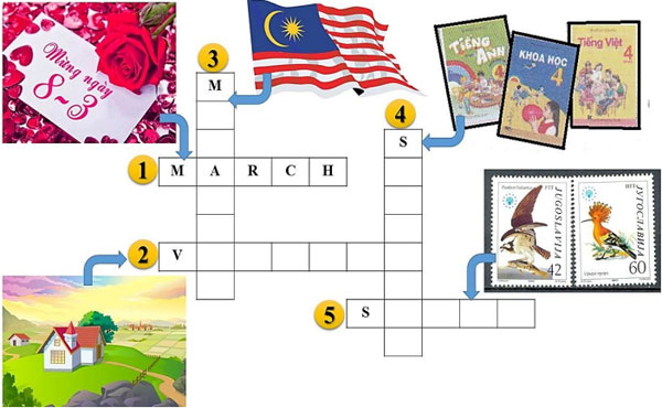 Đề kiểm tra học kỳ 1 môn tiếng Anh lớp 4  