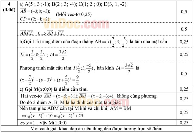 Đáp án đề thi giữa học kỳ 2 môn Toán lớp 12