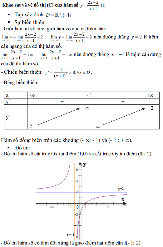 Đề kiểm tra học kì 2 môn Toán lớp 12 có đáp án