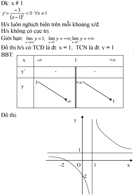 Đề thi thử Đại học, Cao đẳng 2016 môn Toán có đáp án