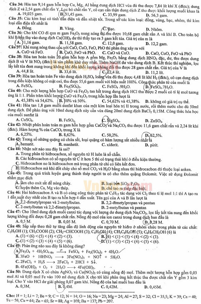 Đề thi thử THPT Quốc gia môn Hóa học năm 2016