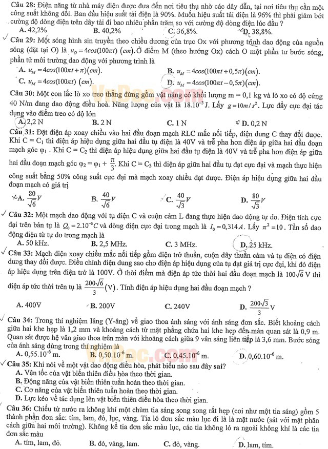 Đề thi thử THPT Quốc gia môn Vật lý năm 2016 Đề thi thử THPT Quốc gia môn Vật lý năm 2016